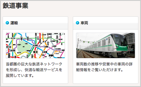 東京地下鉄　事業内容