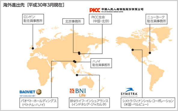 住友生命　海外展開